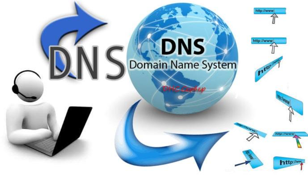 DNS server